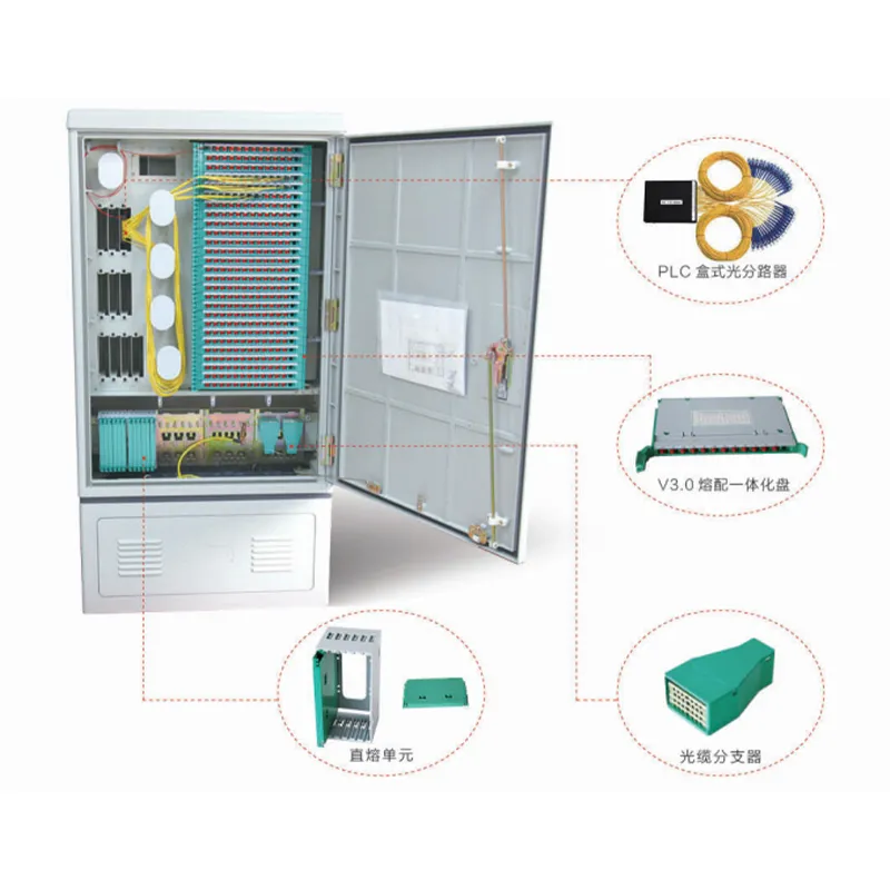 Оптоволоконный шкаф с перекрестной коммутацией-t (7)
